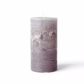 test candles2